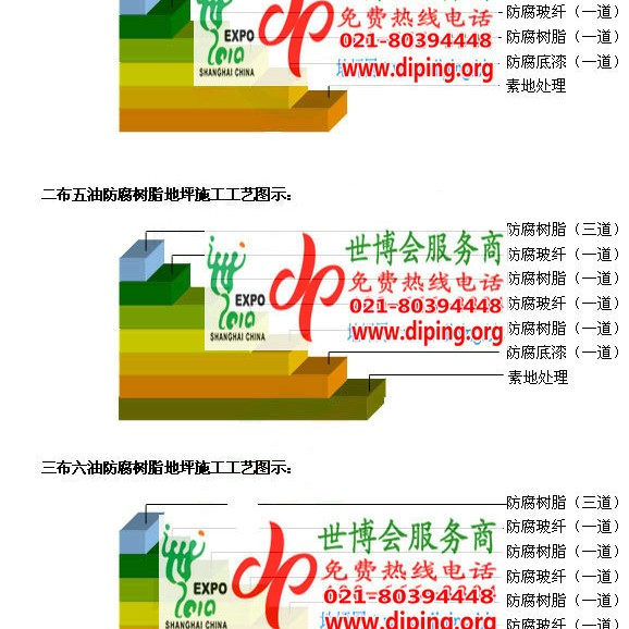安溪环氧玻璃钢地坪，防腐蚀地坪，防腐蚀自流平地坪产品图2