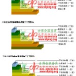 安溪不饱和树脂地坪，不饱和树脂防腐地坪,防腐蚀地坪施工厂家-缩略图2
